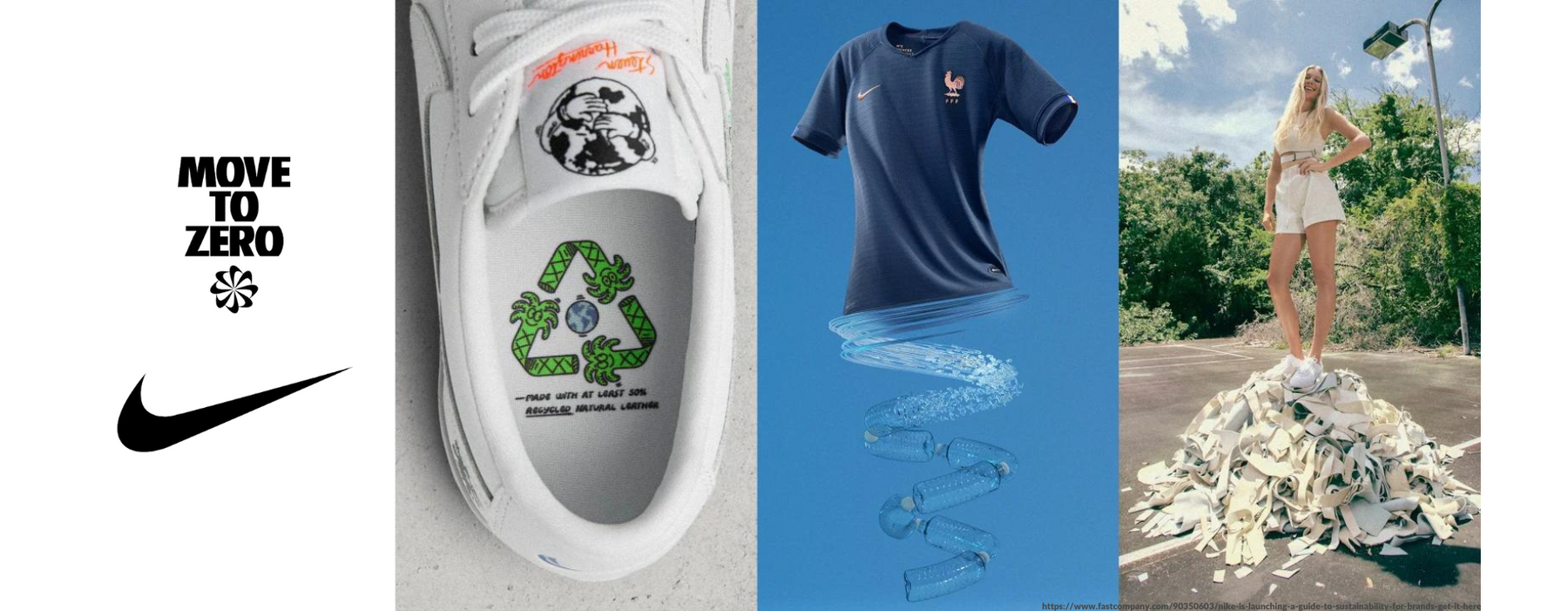 Circular Design Guide - Safeguarding the Future of Sports through Sustainable Innovations by Nike
