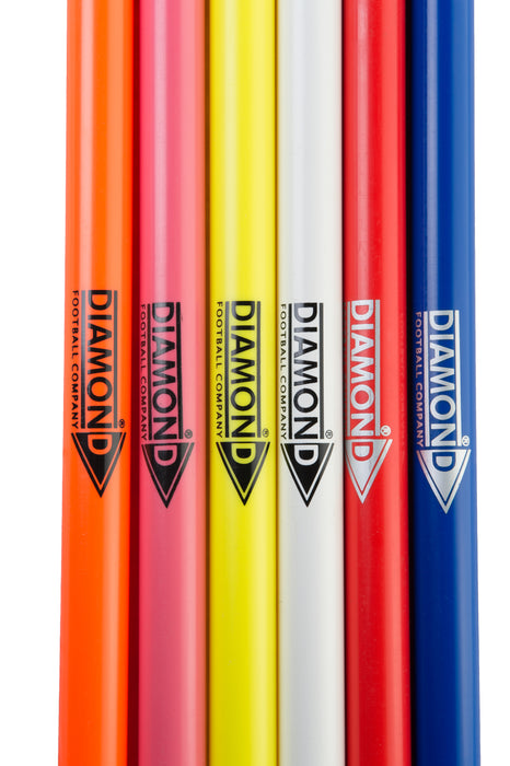Diamond Boundary Poles