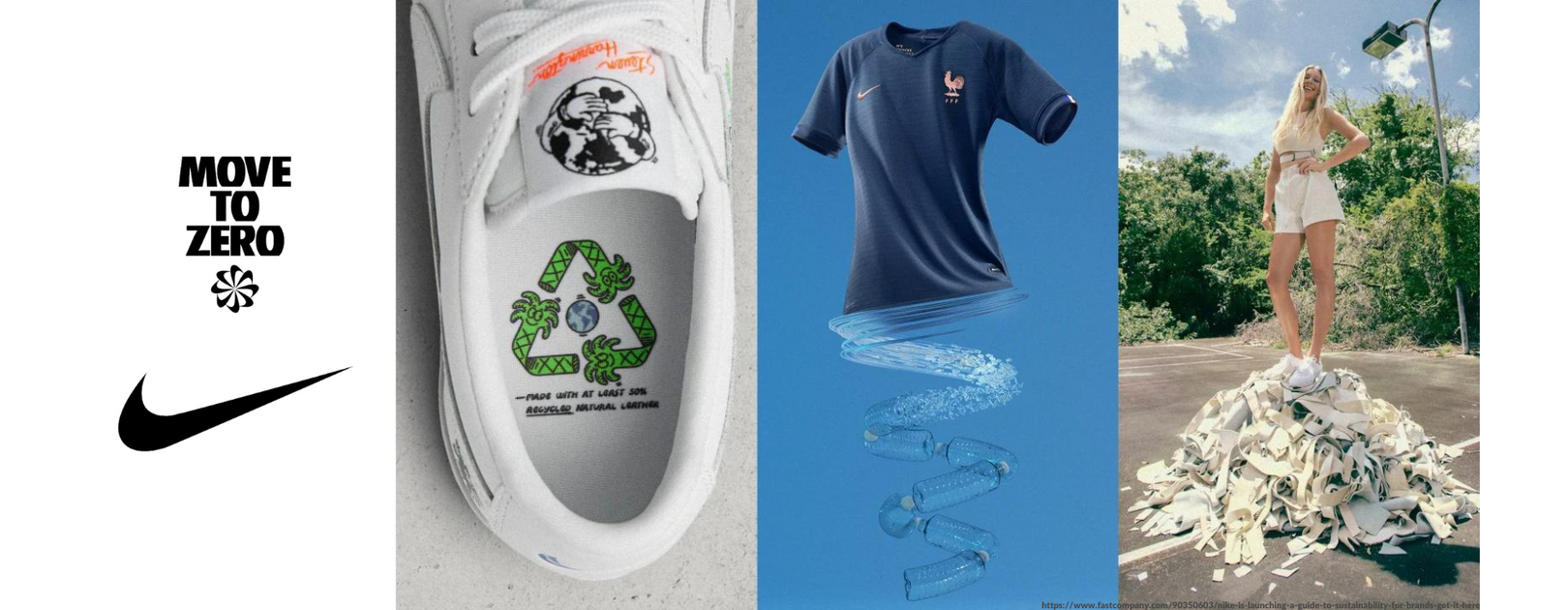 sustainability of nike