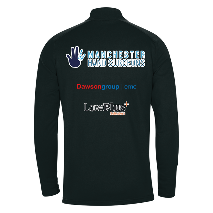 JSCA 1/4 Zip